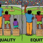 Equality-Versus-Equity